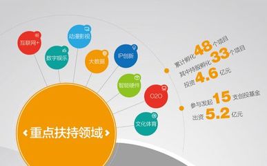 游族參展上海科博會，《三體》IP領銜互聯網文化服務新浪潮